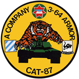 CAT 87 Details